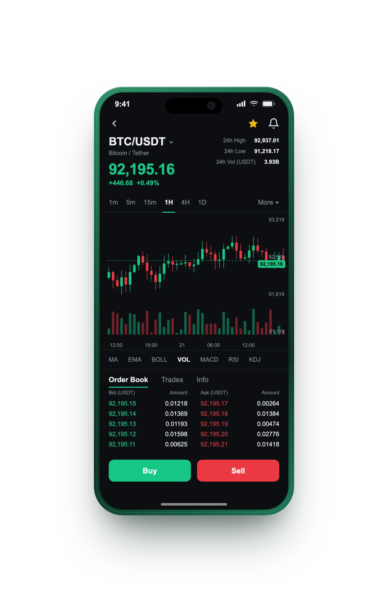 Pulse Luxentis — BTC/USDT live candlestick chart, order book and one-tap Buy/Sell on mobile